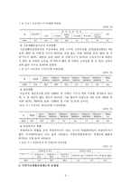 [사회복지] 국민기초생활보장제도의 현황과 문제점분석-6