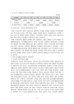 [사회복지] 국민기초생활보장제도의 현황과 문제점분석-9