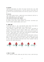 [사회복지] 사회복지 공동모금회의 특징과 기능및 발전과정 분석(에뿔자료)-7
