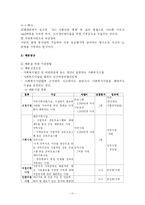 [사회복지] 사회복지 공동모금회의 특징과 기능및 발전과정 분석(에뿔자료)-14