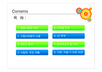 [사업계획서, 경제성공학] 사업계획서(장난감대여)-2