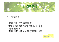 [광고기획론] 나트라케어 광고기획서-3