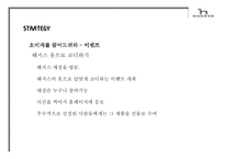 [마케팅] HAZZYS 해지스 프로모션 전략-20