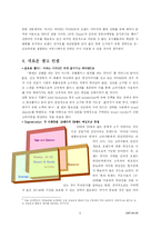 [광고론] 광동제약 `비타 500` 광고전략-6