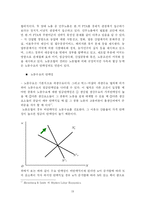 [국제무역론] 한미 FTA 가 우리 경제에 미치는 파급효과 -노동시장을 중심으로-19