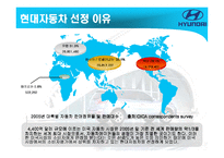 [품질경영] 현대자동차 TQM에 의한 경쟁력 향상 사례발표-3