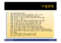 [경영전산] 현대자동차 분석-5
