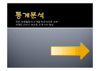 [경영전산] 현대자동차 분석-9
