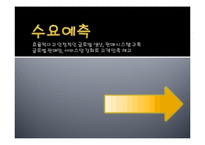 [경영전산] 현대자동차 분석-11