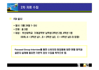 [마케팅조사] 남성 화장품 구매에 관한 마케팅 조사-5