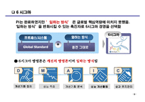 [인적자원관리] 포스코 경영혁신과 핵심인재 육성-9