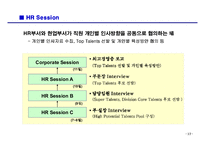 [인적자원관리] 포스코 경영혁신과 핵심인재 육성-18