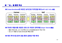 [인적자원관리] 포스코 경영혁신과 핵심인재 육성-20