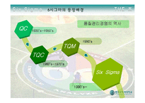 6시그마에 대해서-10
