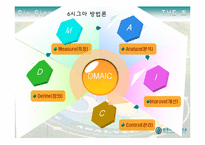 6시그마에 대해서-15