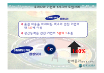 6시그마에 대해서-17