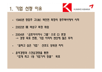 [경영학] 금호아시아나그룹의 경영전략 분석 -스킨십경영과 윤리경영을 바탕으로-3