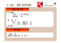 [경영학] 금호아시아나그룹의 경영전략 분석 -스킨십경영과 윤리경영을 바탕으로-6