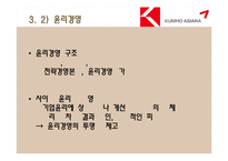 [경영학] 금호아시아나그룹의 경영전략 분석 -스킨십경영과 윤리경영을 바탕으로-11