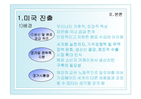 [국제경영] 남양알로에 해외진출-7