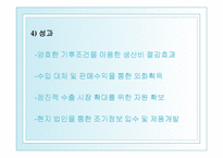 [국제경영] 남양알로에 해외진출-10
