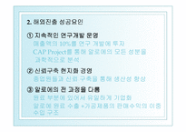 [국제경영] 남양알로에 해외진출-11
