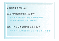 [국제경영] 남양알로에 해외진출-12