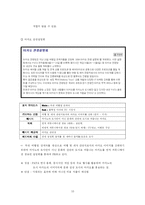 [관광정책론] 마카오 홍보활동 분석-10
