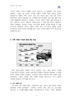 [국제경영전략] 현대자동차 인도시장 진출전략-4
