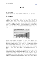 [국제경영전략] 현대자동차 인도시장 진출전략-11