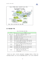 [국제경영전략] 현대자동차 인도시장 진출전략-14