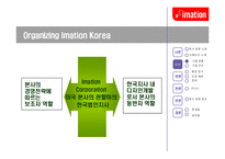 이메이션코리아(Imation Korea)의 독서경영-5