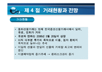 [파생금융] 통화 선물 옵션-14