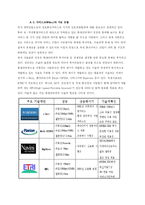 [디지털 컨버젼스] WiBro와 HSDPA(KT의 WIbro와 KTF의 SHOW 쇼)-7