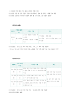 [디지털 컨버젼스] WiBro와 HSDPA(KT의 WIbro와 KTF의 SHOW 쇼)-18