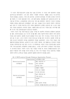 총각네 야채가게 이영석 사장의 성공적인 기업 경영-4