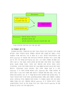 총각네 야채가게 이영석 사장의 성공적인 기업 경영-11
