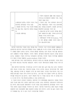 총각네 야채가게 이영석 사장의 성공적인 기업 경영-19