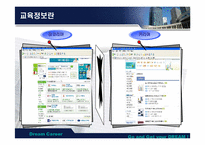 [마케팅] 잡코리아와의 비교분석을 통한 커리어의 전략방안-8