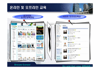 [마케팅] 잡코리아와의 비교분석을 통한 커리어의 전략방안-9