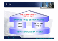 [마케팅] 잡코리아와의 비교분석을 통한 커리어의 전략방안-16