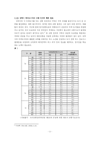 [경영정보] ITS를 이용한 버스 대중 교통 시스템 개선 방향-12