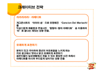 [광고전략] 맥심 라떼디토의 성공적인 커피시장 진입을 위한 전략 기획서-15