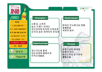 [국제경영] 진로재팬 일본 성공전략-16