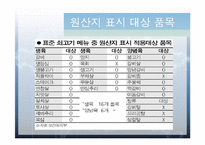 [무역정책] 원산지 표시와 기준-14