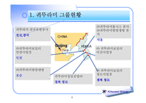 [경영학] 귀뚜라미 보일러 기업의 사회 환원 사례 연구-4