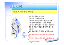 [경영학] 귀뚜라미 보일러 기업의 사회 환원 사례 연구-8