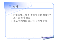 [경영학] 귀뚜라미 보일러 기업의 사회 환원 사례 연구-16
