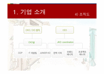 이랜드 지식경영-6