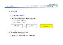 [경영학] 포스코의 지식경영-2
